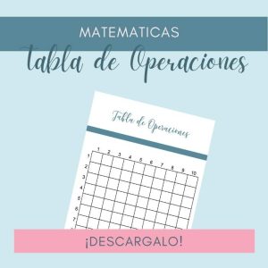 Tabla-Operaciones